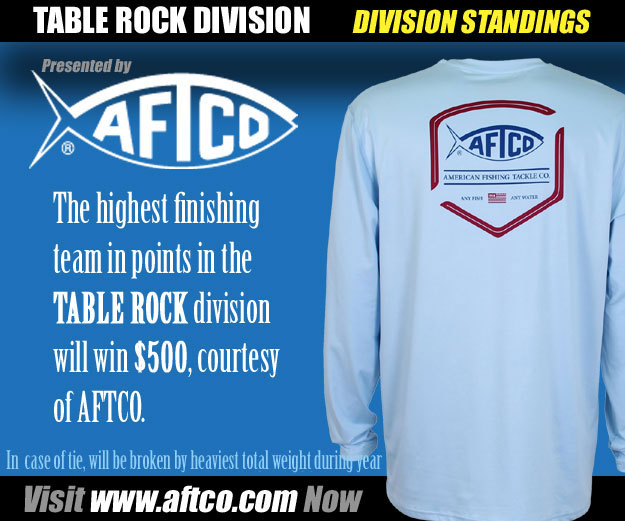 300x250aftcodivwinner.jpg