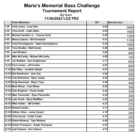 top25bigbass.png