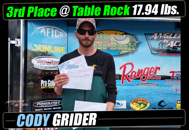 3rdplace_trockmay4.gif