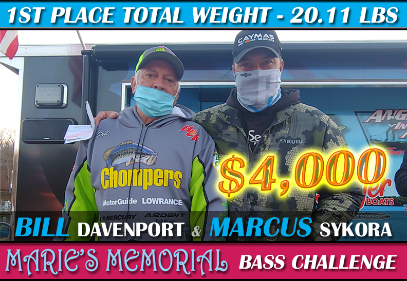 1sttotweight_2020mariememorial.jpg