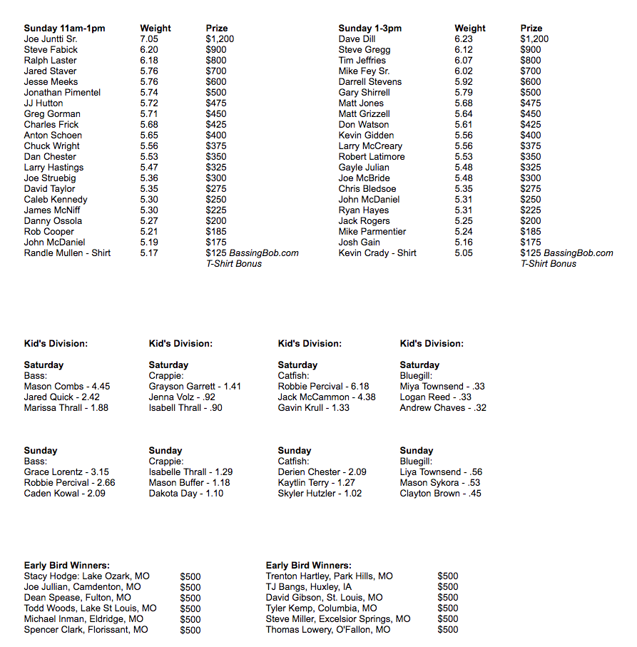 Screenshot 2018-08-06 17.14.40.png