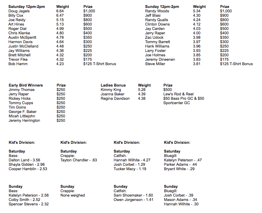 Screenshot 2018-08-06 17.33.09.png